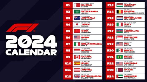 rennergebnisse formel 1|2024 RACE RESULTS